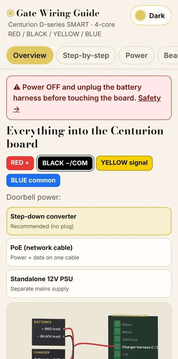 Gate wiring guide for the Centurion board on iPhone